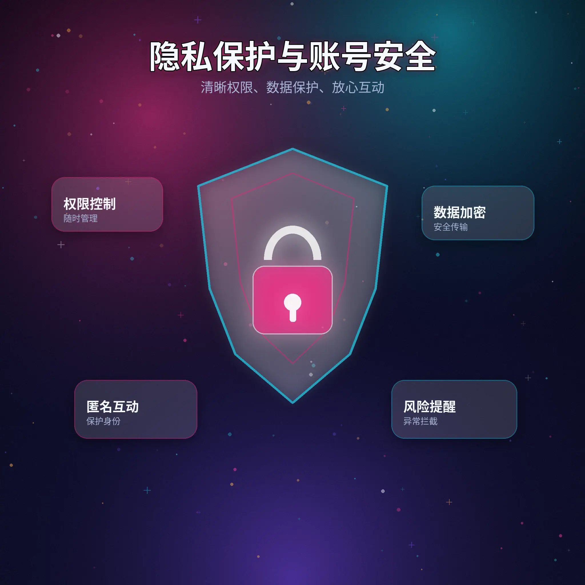 91网个人隐私保护